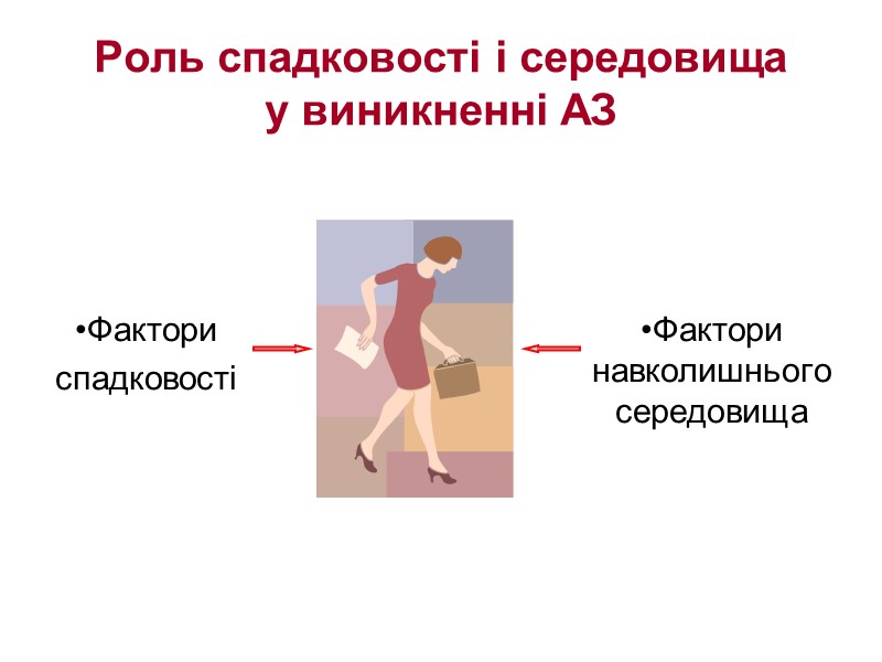 Роль спадковості і середовища  у виникненні АЗ    Фактори  спадковості